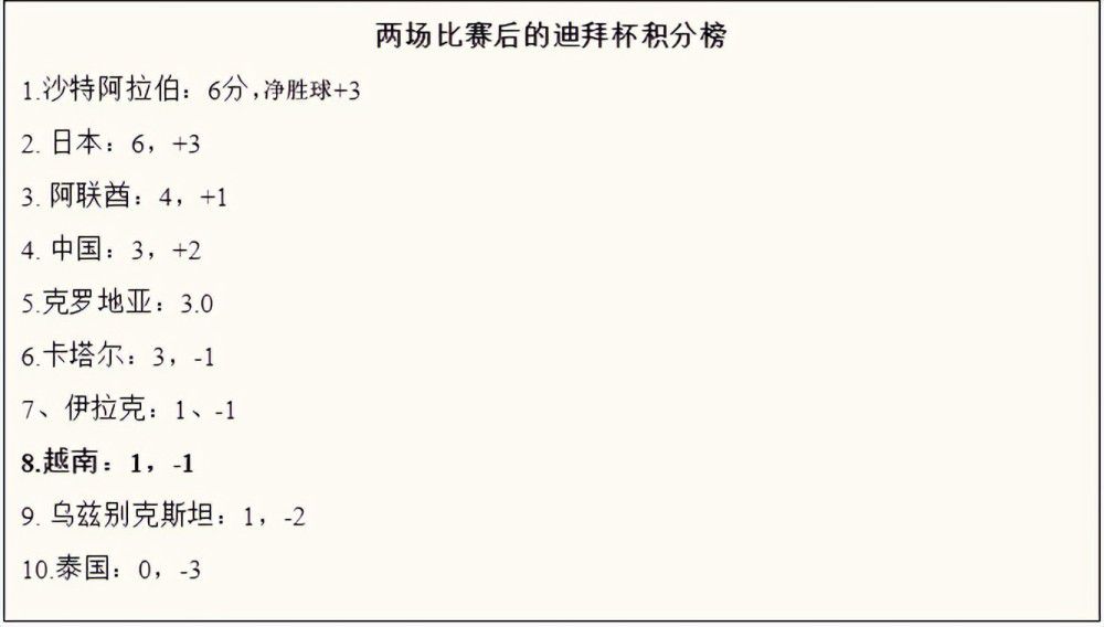 莫德里奇现年38岁，这名克罗地亚老将与皇马目前的合同将在明年夏天到期。